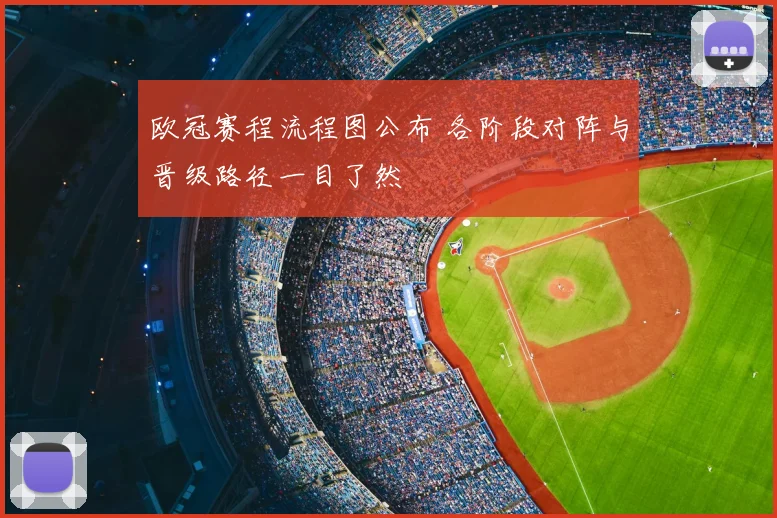 欧冠赛程流程图公布 各阶段对阵与晋级路径一目了然