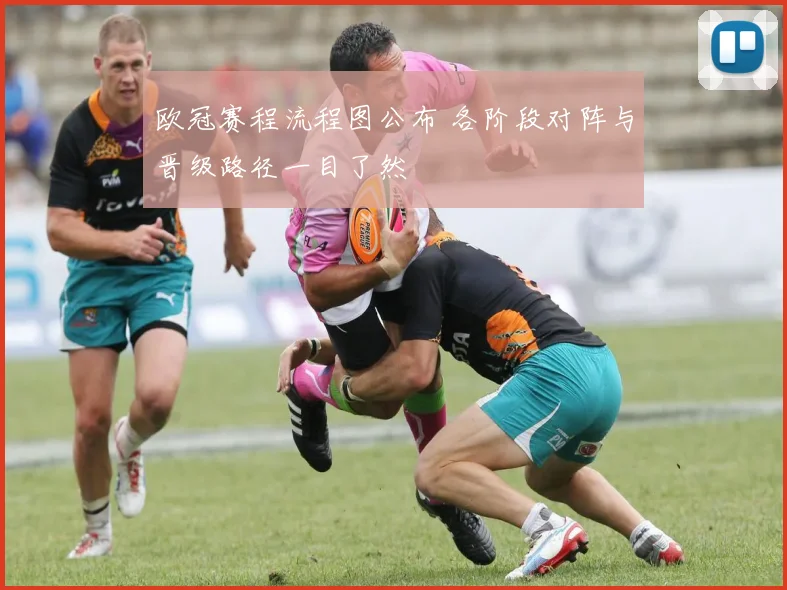 欧冠赛程流程图公布 各阶段对阵与晋级路径一目了然